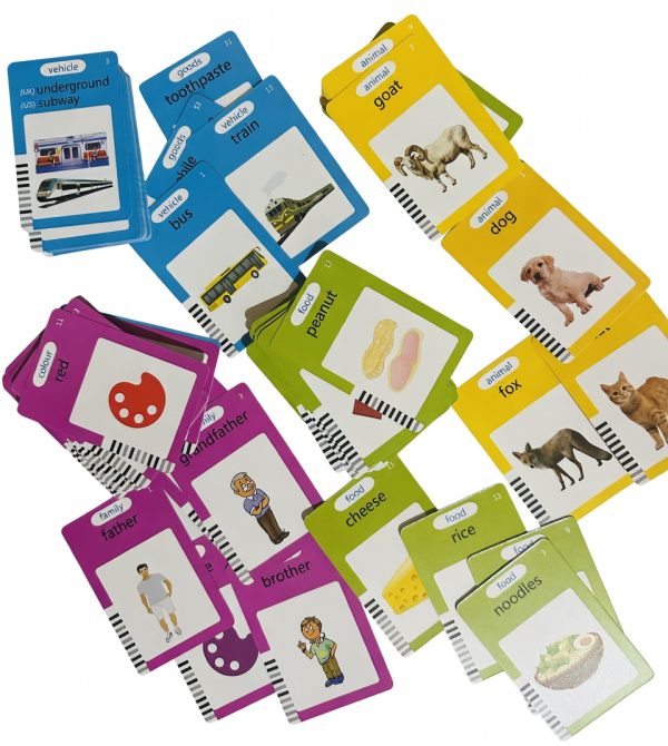 Make learning fun with the Kids Flash Card Reader, an interactive educational toy designed to help children learn words, sounds, animals, colors, and more. Perfect for toddlers and preschool kids, this smart learning device improves vocabulary, listening, and speaking skills while making education enjoyable.
