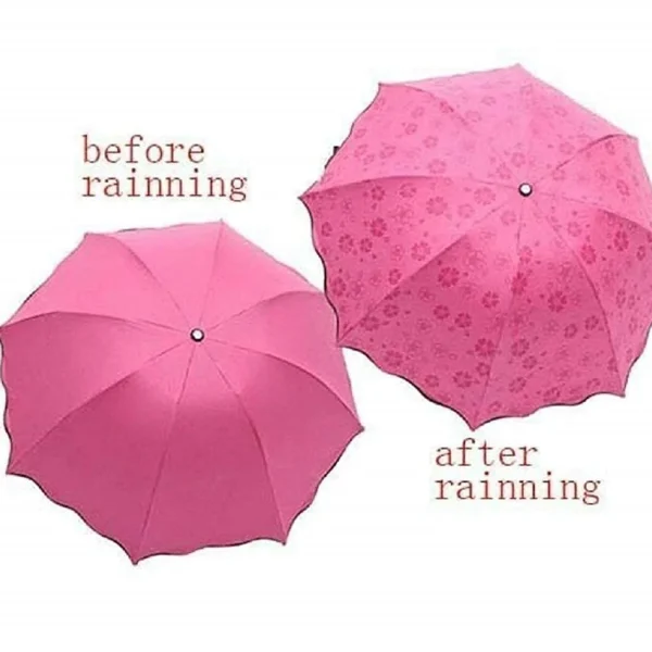 <p data-pm-slice="0 0 []">Stay stylish in the rain with this Magic Color Changing Umbrella. Watch beautiful patterns appear when it gets wet—fun, unique, and perfect for rainy days.</p>